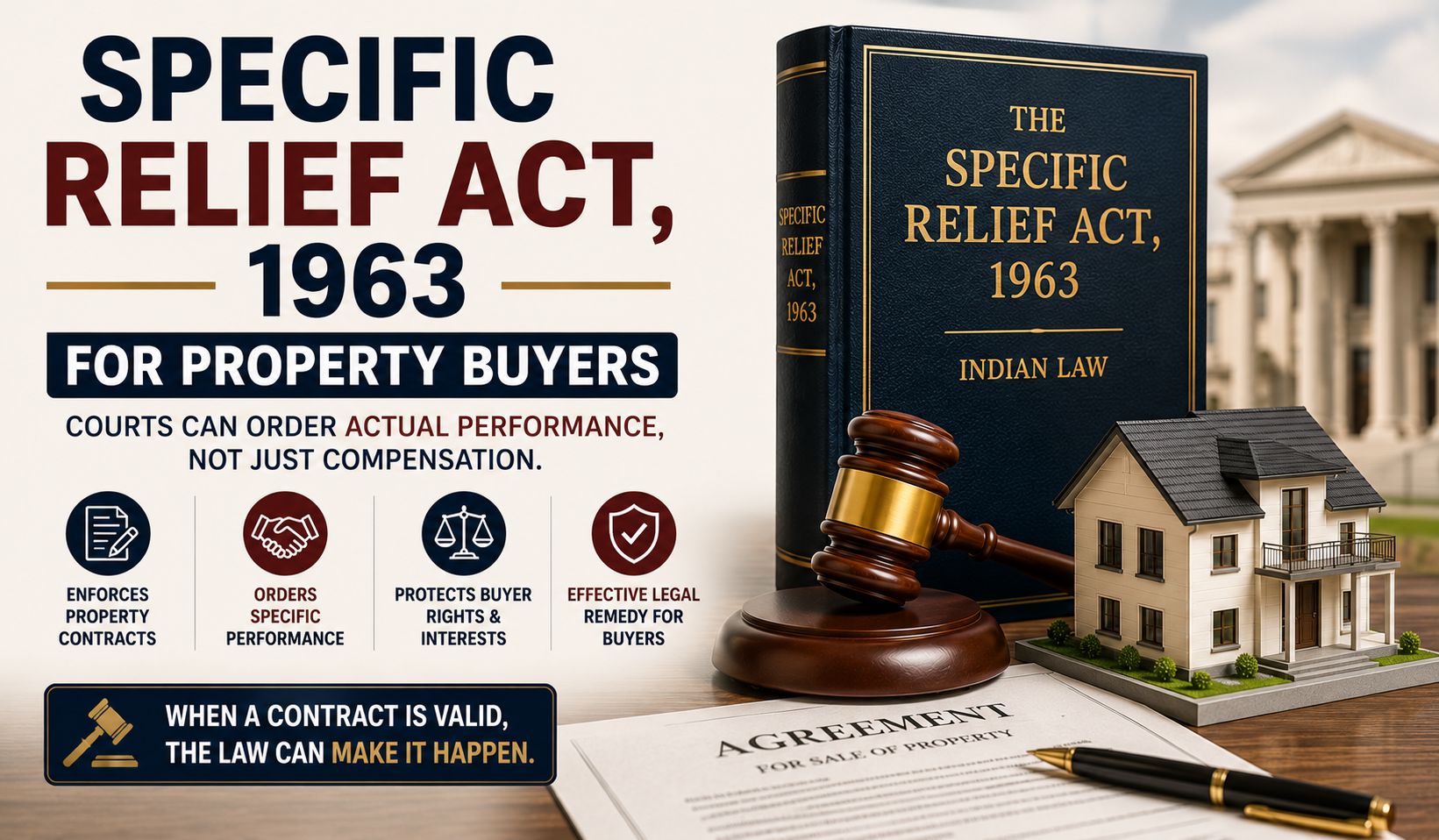 Specific Relief Act